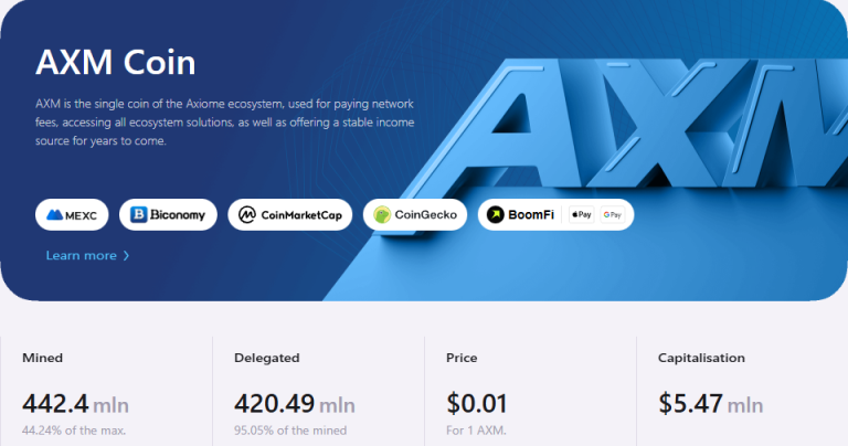 Axiome-REVIEW