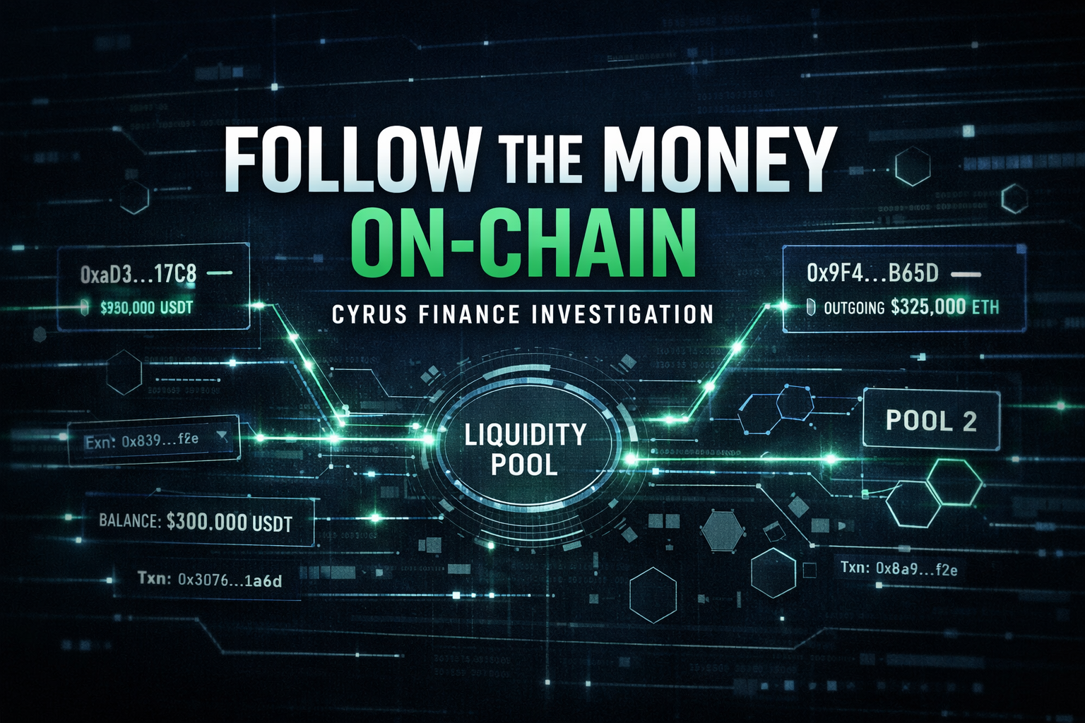 What’s Really Happening Inside Cyrus Finance